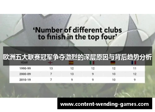 欧洲五大联赛冠军争夺激烈的深层原因与背后趋势分析