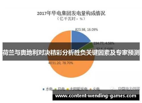 荷兰与奥地利对决精彩分析胜负关键因素及专家预测