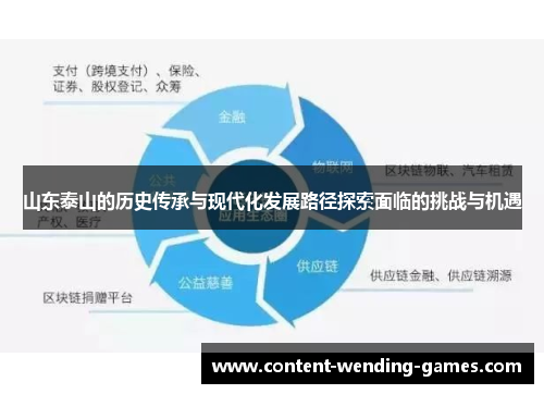 山东泰山的历史传承与现代化发展路径探索面临的挑战与机遇
