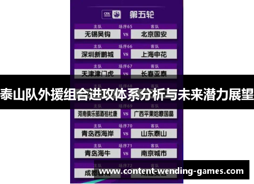 泰山队外援组合进攻体系分析与未来潜力展望