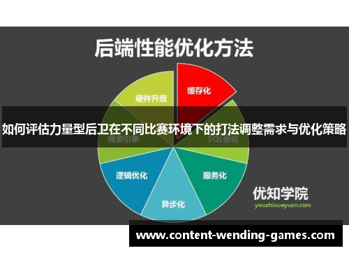 如何评估力量型后卫在不同比赛环境下的打法调整需求与优化策略