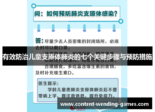 有效防治儿童支原体肺炎的七个关键步骤与预防措施