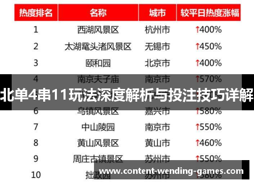 北单4串11玩法深度解析与投注技巧详解