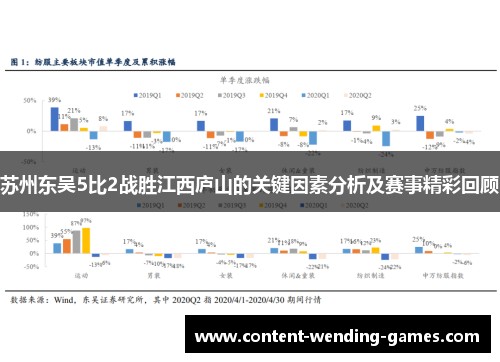 苏州东吴5比2战胜江西庐山的关键因素分析及赛事精彩回顾