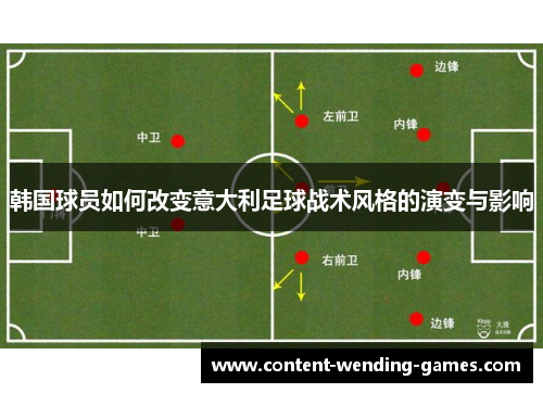 韩国球员如何改变意大利足球战术风格的演变与影响