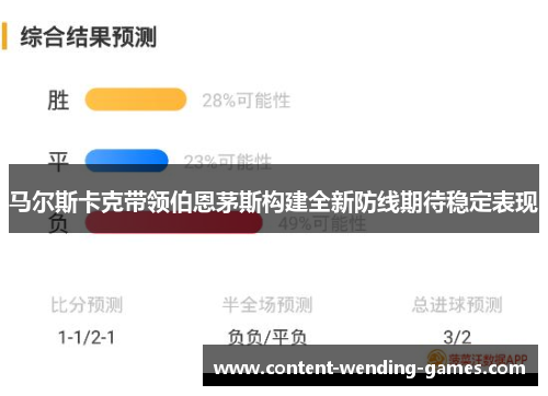 马尔斯卡克带领伯恩茅斯构建全新防线期待稳定表现