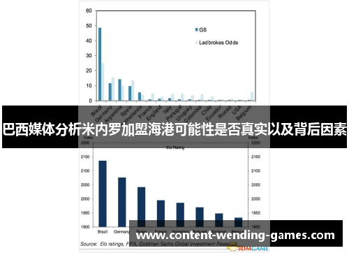 巴西媒体分析米内罗加盟海港可能性是否真实以及背后因素