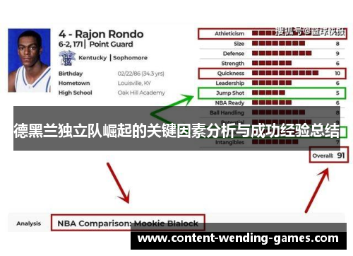 德黑兰独立队崛起的关键因素分析与成功经验总结 德黑兰独立队崛起的关键因素分析与成功经验总结