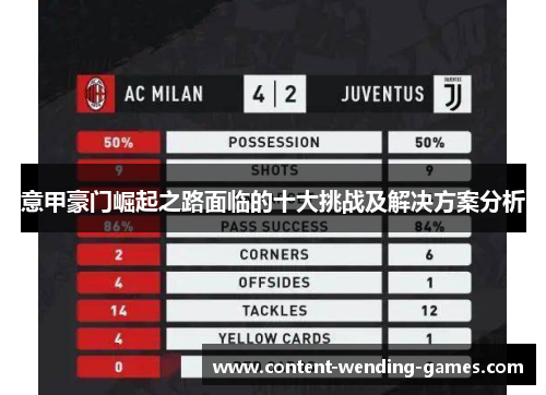 意甲豪门崛起之路面临的十大挑战及解决方案分析