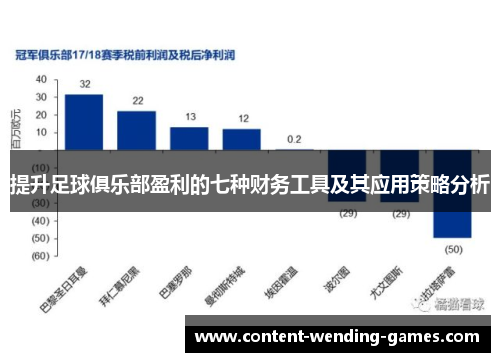 提升足球俱乐部盈利的七种财务工具及其应用策略分析 提升足球俱乐部盈利的七种财务工具及其应用策略分析