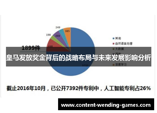 皇马发放奖金背后的战略布局与未来发展影响分析
