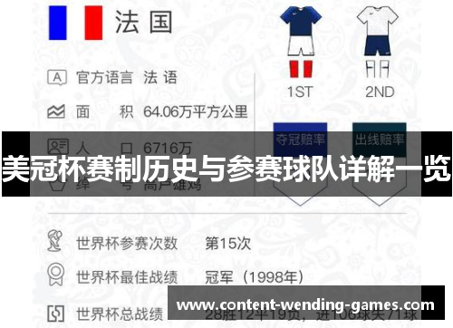 美冠杯赛制历史与参赛球队详解一览