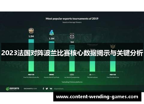 2023法国对阵波兰比赛核心数据揭示与关键分析 2023法国对阵波兰比赛核心数据揭示与关键分析