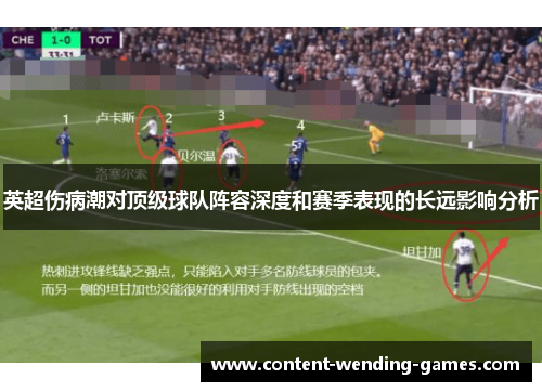 英超伤病潮对顶级球队阵容深度和赛季表现的长远影响分析 英超伤病潮对顶级球队阵容深度和赛季表现的长远影响分析
