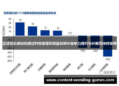 足球俱乐部如何通过财务管理实现盈利增长竞争力提升与长期可持续发展