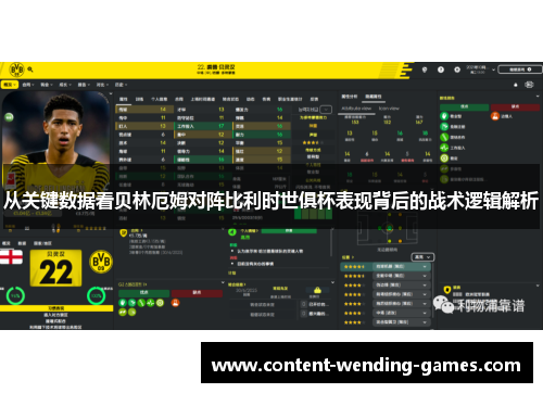 从关键数据看贝林厄姆对阵比利时世俱杯表现背后的战术逻辑解析 从关键数据看贝林厄姆对阵比利时世俱杯表现背后的战术逻辑解析