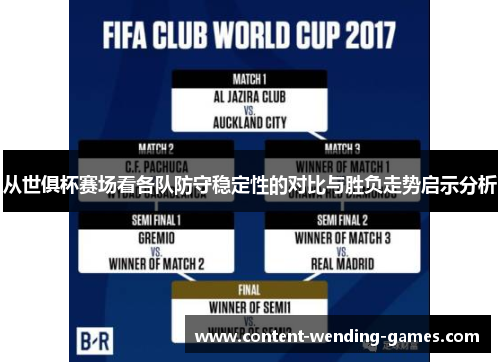 从世俱杯赛场看各队防守稳定性的对比与胜负走势启示分析 从世俱杯赛场看各队防守稳定性的对比与胜负走势启示分析