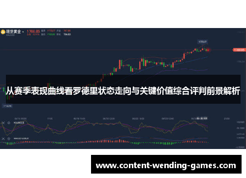 从赛季表现曲线看罗德里状态走向与关键价值综合评判前景解析 从赛季表现曲线看罗德里状态走向与关键价值综合评判前景解析