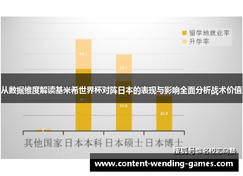 从数据维度解读基米希世界杯对阵日本的表现与影响全面分析战术价值 从数据维度解读基米希世界杯对阵日本的表现与影响全面分析战术价值